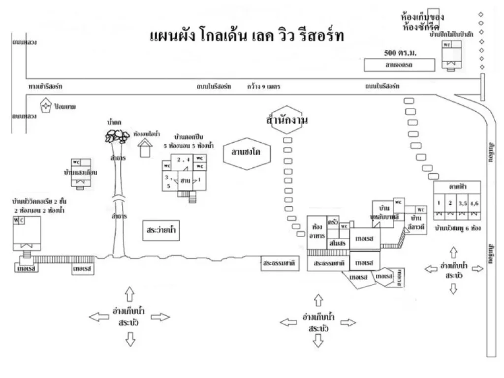 ขายบูติครีสอร์ทสวย ตำบลรางสาลี่ อำเภอท่าม่วง กาญจนบุรี