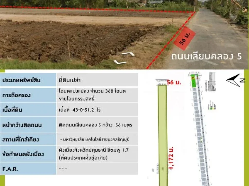 ติดถนนเลียบรังสิตคลอง 5 ฝั่งตะวันตก คลองหลวง