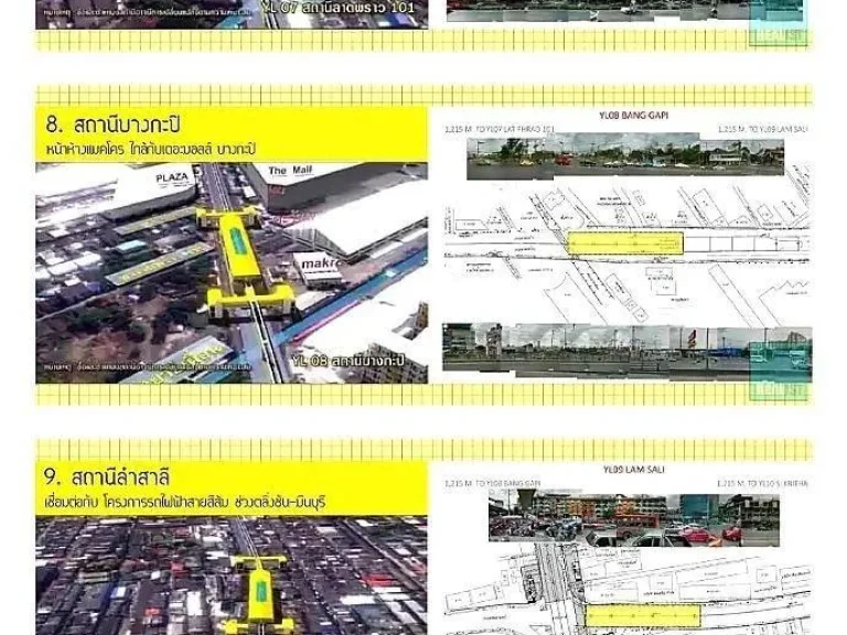 ขาย LPN Center ลาดพร้าว ซอย 111ลุมพินี เซ็นเตอร์ คลองจั่น บางกะปิ กรุงเทพฯ