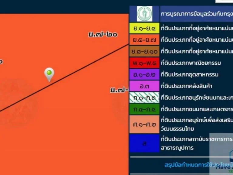 ที่ดินเปล่าพร้อมสิ่งปลูกสร้าง 138 ตารางวา ซสุขุมวิท 50 สวัสดี4