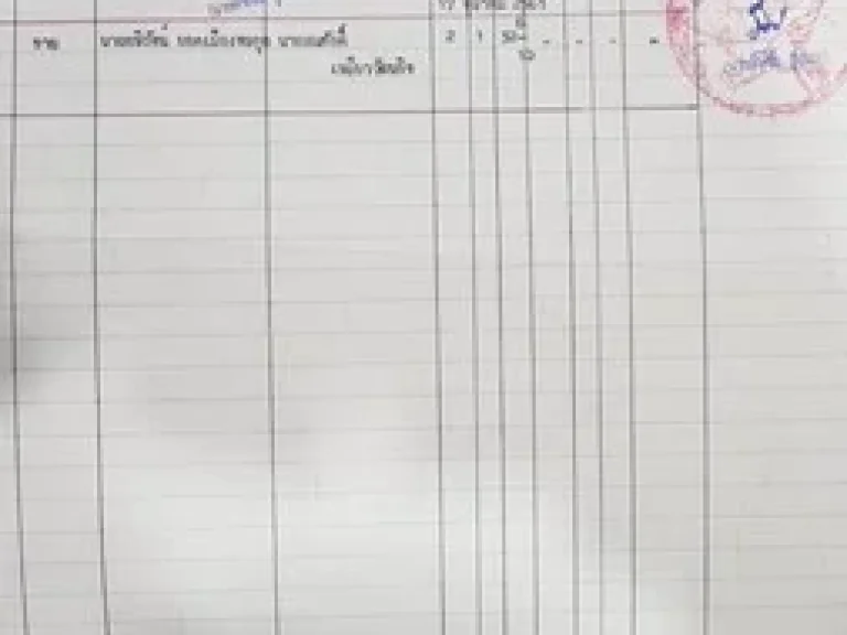 ขายที่ดินพร้อมสิ่งปลูกสร้าง 2 ไร่ 1 งาน 32 ตรว ตทรงธรรม อเมืองกำเเพงเพชร จกำเเพงเพชร