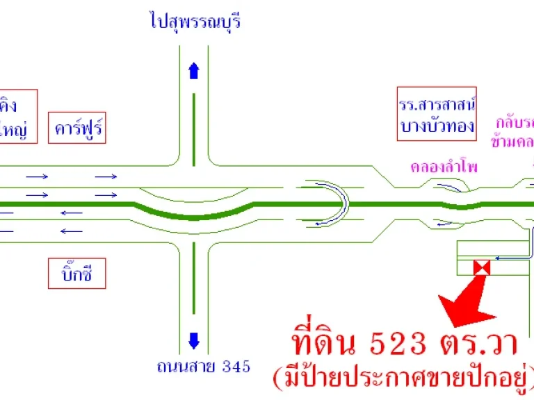 ให้เช่าที่ดินบางบัวทอง ราคาถูก