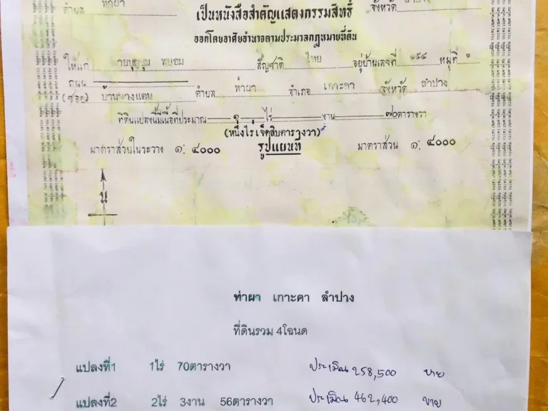 ขายที่ดินทำสวน 12 ไร่ 1 งาน ตำบลท่าผา อำเภอเกาะคา จังหวัดลำปาง เป็นที่ดินท้ายหมู่บ้านติดถนนลูกรัง ต่อน้ำต่อไฟฟ้าได้