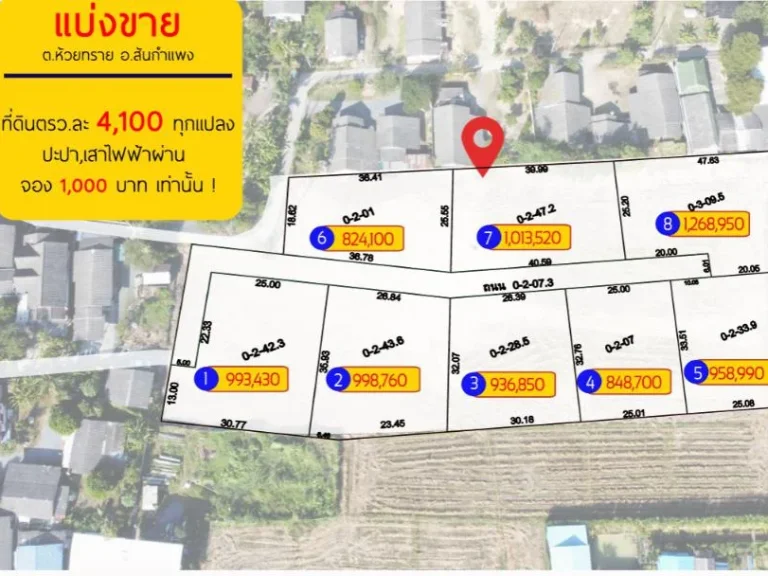 ขายที่ดินถูกมากในย่านสันกำแพง