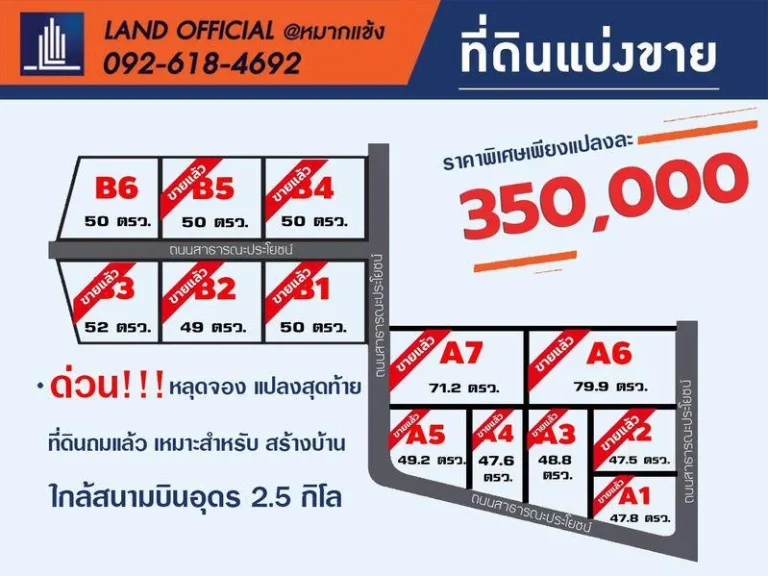 S1051ด่วนหลุดจอง 1 แปลงสุดท้าย ขายที่ดินที่ถมแล้ว ตหมากแข้ง อเมืองอุดรธานี จอุดรธานี คุณเอ็ม 097-414-6165