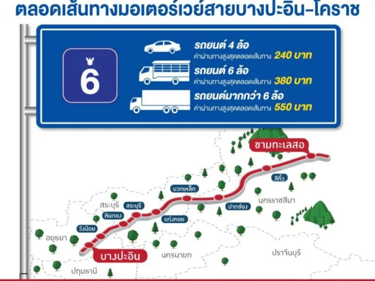 ขายที่ดินติดมอเตอร์เวย์โคราช 26-3-64 ไร่ ตรว 2500