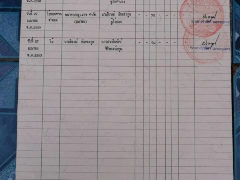 ขายด่วน อพาร์ทเม้นท์ 70 ตรว 3 ชั้น ห้องเช่า 18 ห้อง เทศบาลตําบลบางปลา ซ 13 มีผู้เช่าเต็มตลอด ด้านล่างค้าขายได้