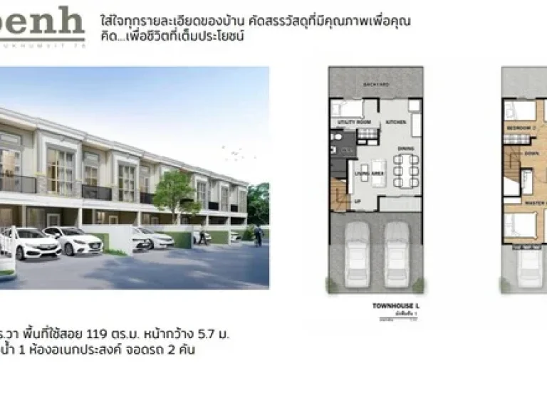 ขายทาวน์โฮมใหม่ 2ชั้น โครงการ ไอ โคเปน สุขุมวิท76 ใกล้อิมพีเรียลเวิลด์สำโรง ราคาเริ่มต้น 299ล้านบาท