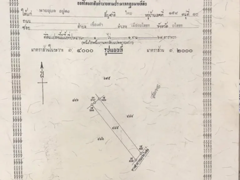 ขายที่ดินบ้านเขื่องคำ