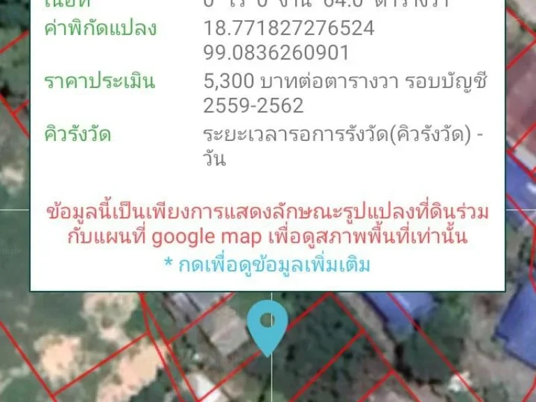 ที่ดินแปลงเล็กบ่อสร้าง ตต้นเปา อสันกำแพง