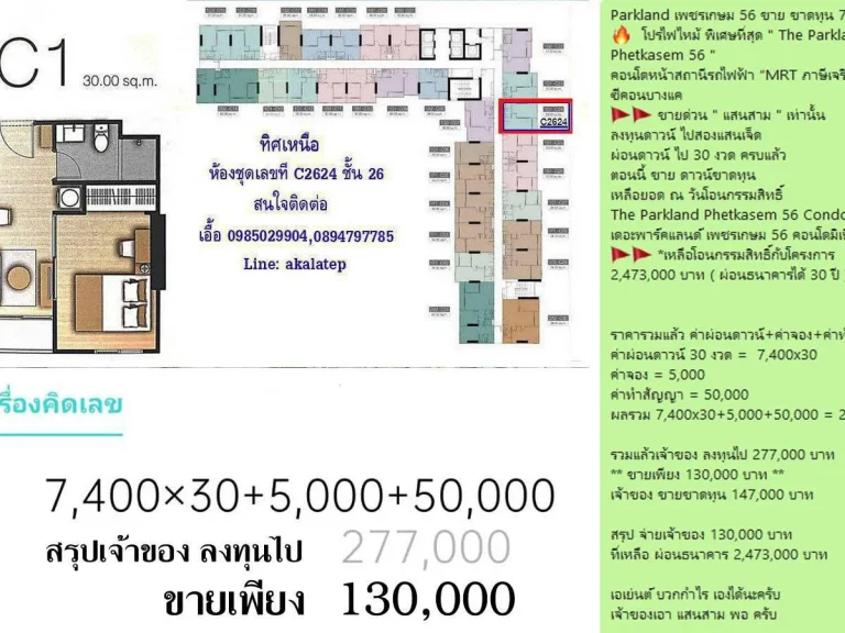 The Parkland Phetkasem 56 Condominium ขายขาดทุน 70 โปรไฟไหม้ พิเศษที่สุดเพียง 130000 แสนสามเท่านั้น คอนโดติดรถไฟฟ้า