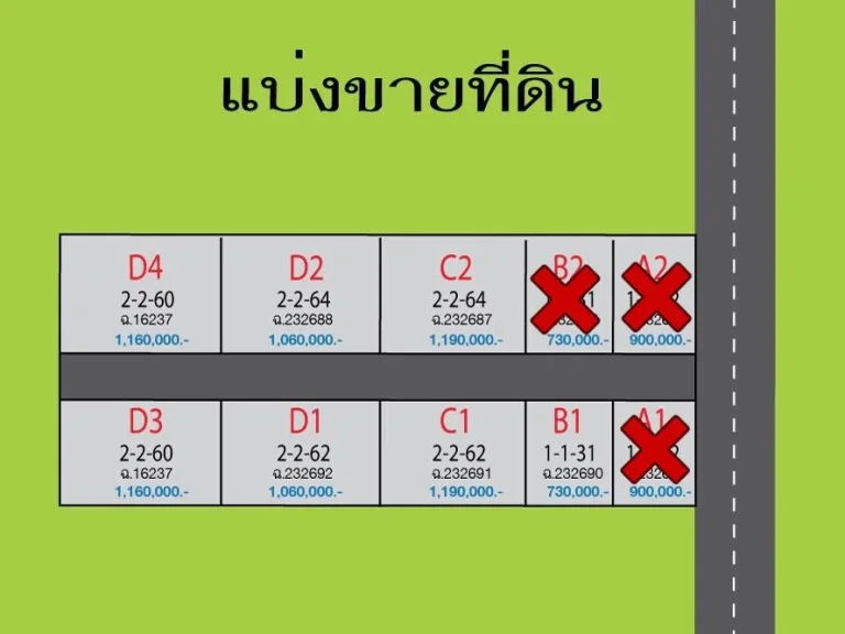 ขายที่ดิน จังหวัดอุดรธานี ราคาถูกมาก