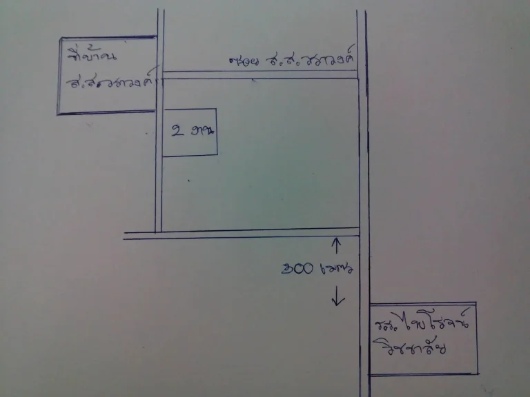 ขายที่ดิน