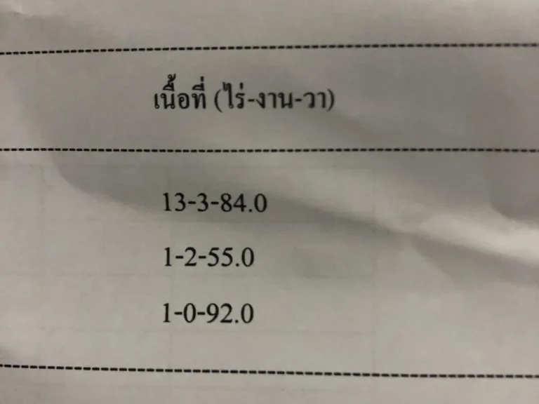 ขายที่ดินเปล่า 18 ไร่ ตำบลศรีษะทอง อำเภอนครชัยศรี จังหวัดนครปฐม