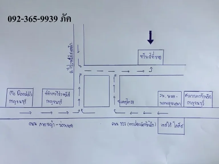 ขายที่ตัวเมืองกาญจนบุรี ถูก