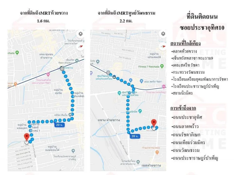 ขายที่ดินพร้อมสิ่งปลูกสร้าง ซอยประชาอุทิศ10 เนื้อที่ 51 ตารางวา ใกล้ MRT ห้วยขวาง