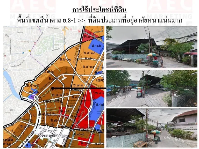 ขายที่ดินเปล่า ซกรุงเทพ-นนท์ 37 เนื้อที่ 264ตารางวา ทำเลดี