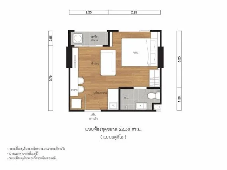 ขายใบจอง ลุมพินี พาร์ค บรมราชชนนี-สิรินธร ชั้น 21 วิวโล่ง