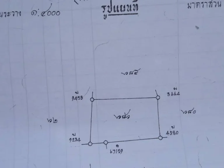 ที่ดินสวย ราชบุรี