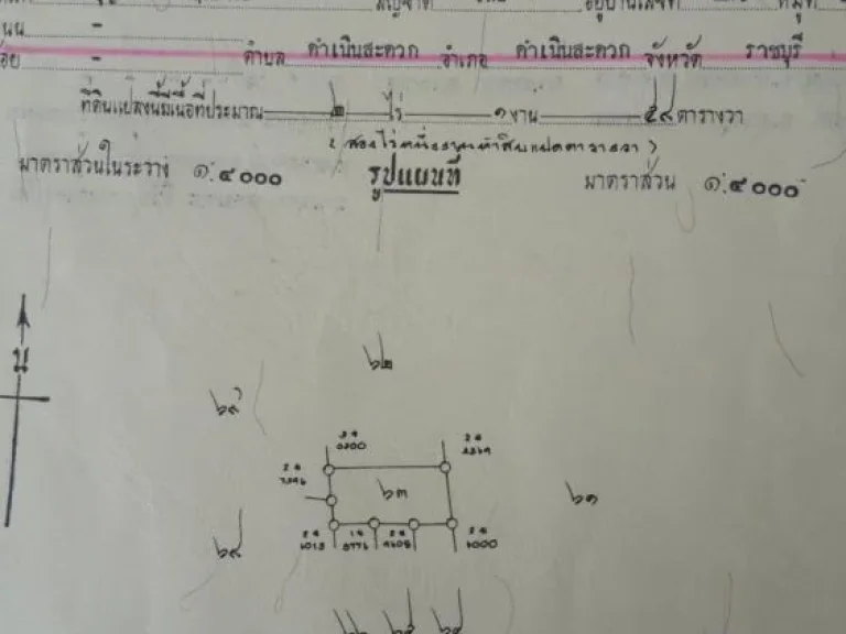 ที่ดินทำไร่ ราชบุรี