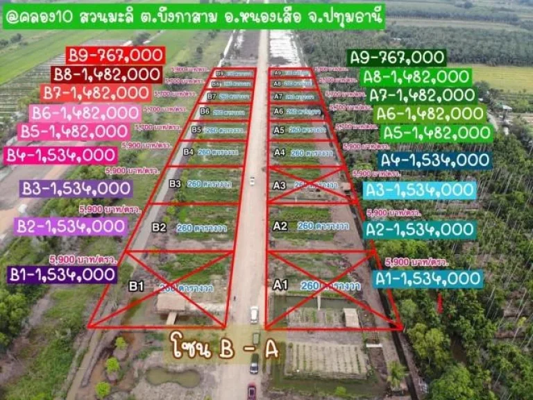 ZSL210715 ที่ดินผ่อนได้ สวนมะลิ คลอง10 หนองเสือ ปทุม เปิดโครงการใหม่ 25กค 63 นี้