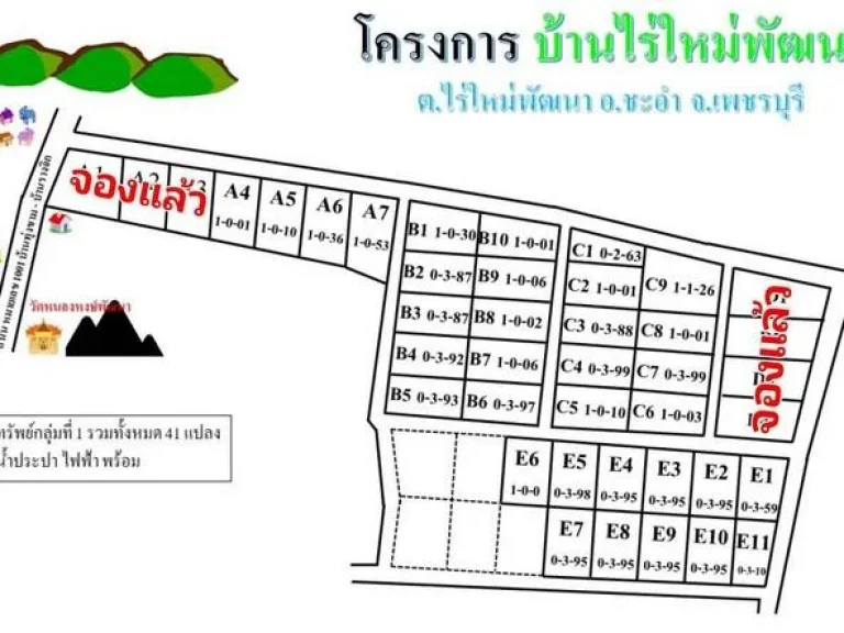 BB827 ขาย ที่ดิน ตไร่ใหม่พัฒนา อชะอำ จเพชรบุรี