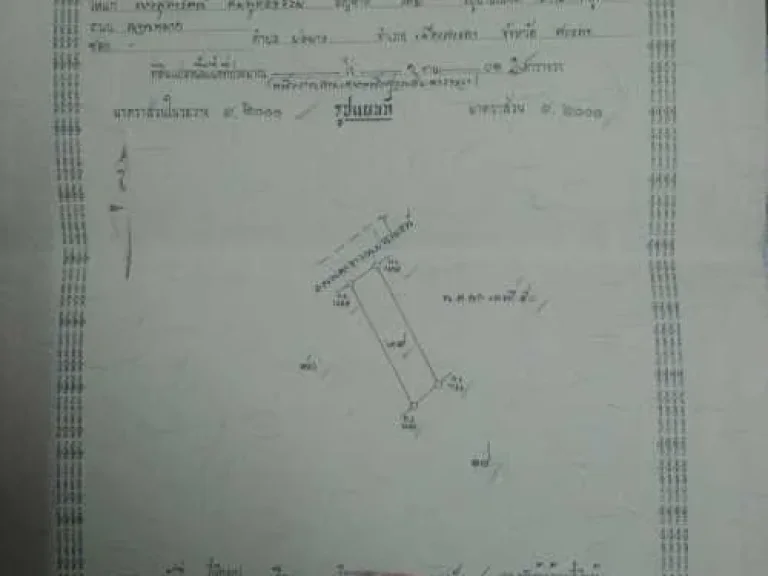 ต้องการขายที่ดินข้างๆสนามกีฬาตลิ่งชัน