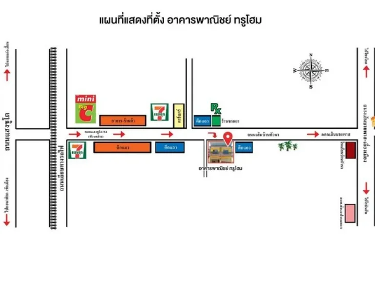 ขายด่วน อาคารพาณิชย์ใหม่ 15 ตรว ตปากแพรก อเมืองกาญจนบุรี ใกล้ mini big-c