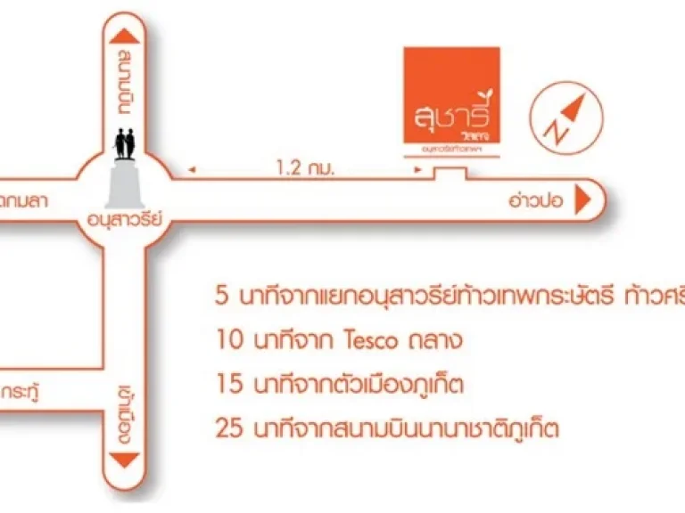 ขายทาวน์เฮ้าส์ชั้นเดียวหมู่บ้านสุชารีวิลเลจภูเก็ต เนื้อที่ 214 ตรว 2ห้องนอน ใกล้อนุสาวรีย์