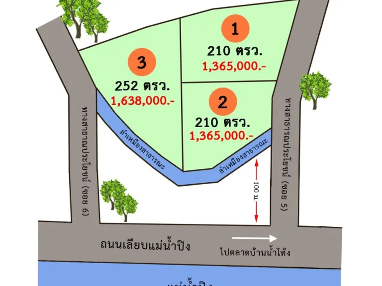 ที่ดินแบ่งขาย บ้านขุนคง หางดง-เชียงใหม่