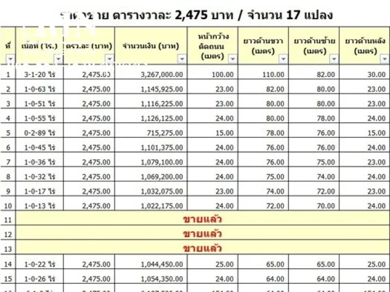 ขายที่ดินสระบุรี วังม่วง 1ไร่ 990000 ติดถนนพร้อมสาธารณูปโภค 065-554-2549 คุณตอง