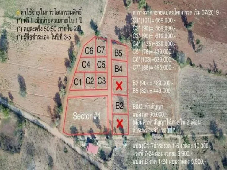 ขายที่ดิน เปล่า 100ตรวหรือแบ่งขาย 50 ตรว ตรงข้าม ศูนย์ Ais โคกกรวด หรือ กู้ ธ ซื้อที่ดินเพื่อสร้างบ้านได้