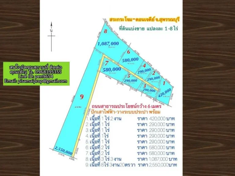 ขายที่ดินสวยติดถนนสระกระโจม-ดอนเจดีย์ มีขายเงินสดและผ่อน