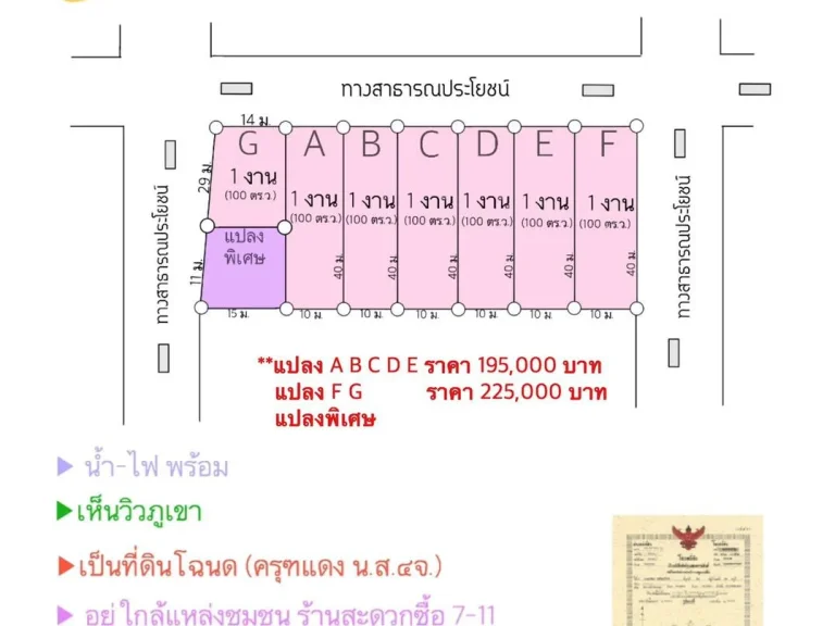 ที่ดินโฉนดวิวเขา แปลงละ 195000 บ ศรีสวัสดิ์ บรรยากาศ รีสอร์ท เหนือเขื่อนศรีนครินทร์