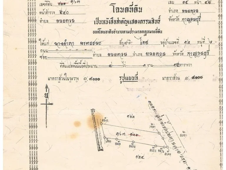 ขายที่นา ติดคลองชลประทาน