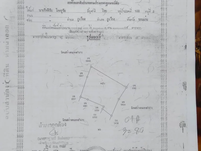 ขายที่ดินว่างเปล่าราคาถูก