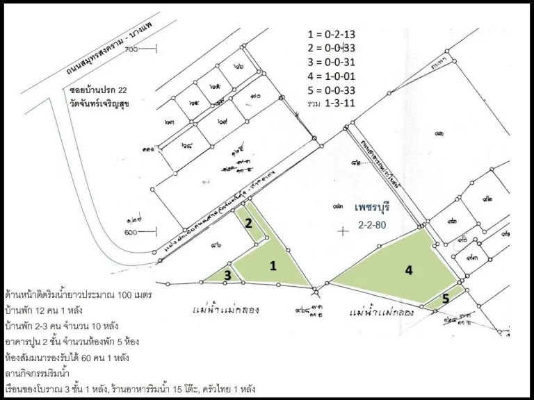 ขายที่ดินพร้อมอสังหาริมทรัพย์