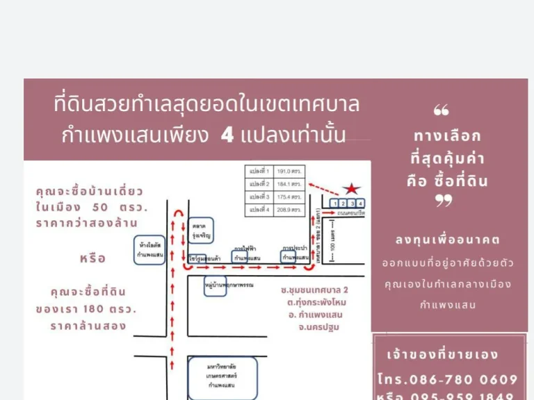 ที่เทศบาล2 กำแพงแสน บรรยากาศในเมือง เน้นเดินทางสะดวก