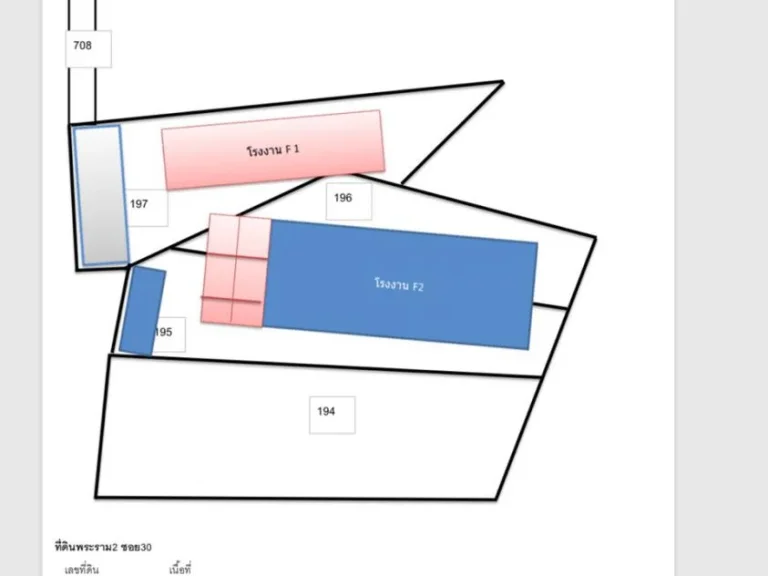 ให้เช่าคลังเช่า อาคาร A อาคาร B พื้นที่ 1182 ตรม กับ 1500 ตรม พระราม 2 ซอย 30