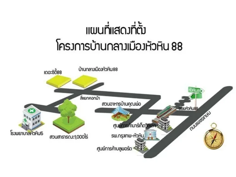 ขายบ้าน กลางเมืองหัวหิน ซอย 88 แยกคอกม้า ตกแต่งเฟอร์นิเจอร์พร้อมอยู่ หลังมุม เนื้อที่ 546 ตรว