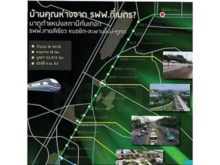 พหลโยธิน55 ที่ดินใกล้รถไฟฟ้าสายสีเขียว ขนาดพื้นที่ 273 ตารางวา