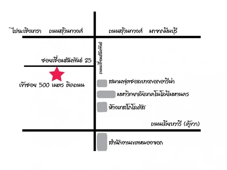 ขายที่ดิน1ไร่ เชื่อมสัมพันธ์25