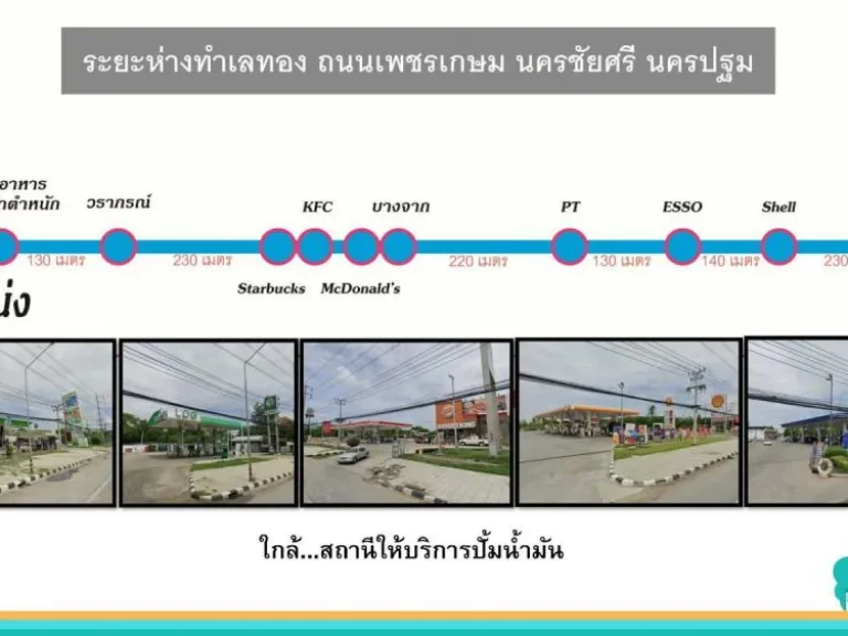 ขายที่ดินทำเลทอง ถนนเพชรเกษม นครชัยศรี นครปฐม