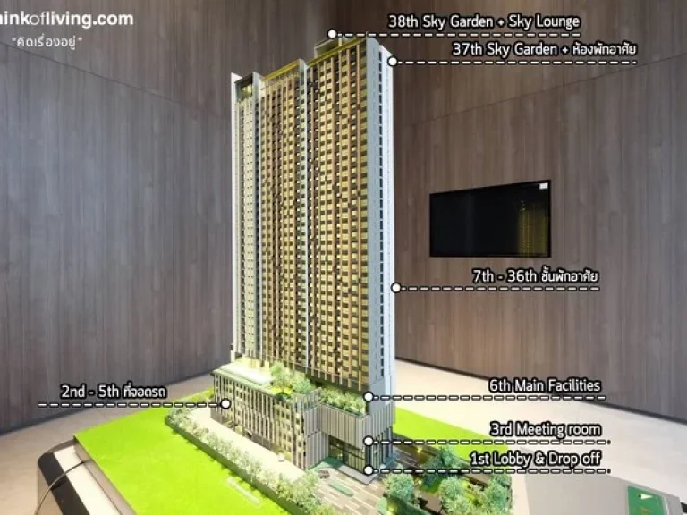 ขายดาวน์ คอนโด เดอะคีย์ พระราม3 ชั้น28 517 ตรม วิว เอเชียทีค ไม่บล็อควิว