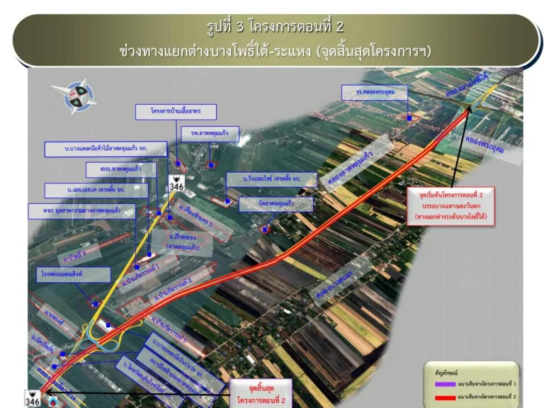 ขายที่ดิน36ไร่ หน้ากว้าง103ม ติดถนนวงแหวนใหม่ เชื่อมต่อรังสิต-ปทุมธานี ตอนที่2 ตลาดหลุมแก้ว อลาดหลุมแก้ว จปทุมธานี