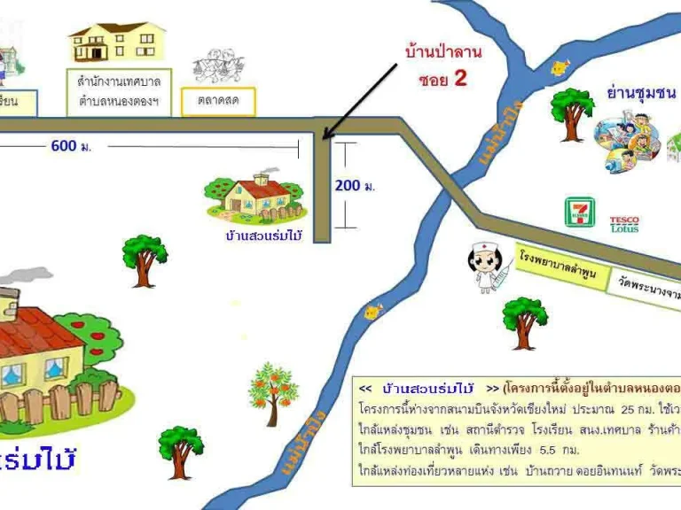 ขายที่ดิน อหางดง จเชียงใหม่ ราคาเพียงแปลงละ 650000 บาท