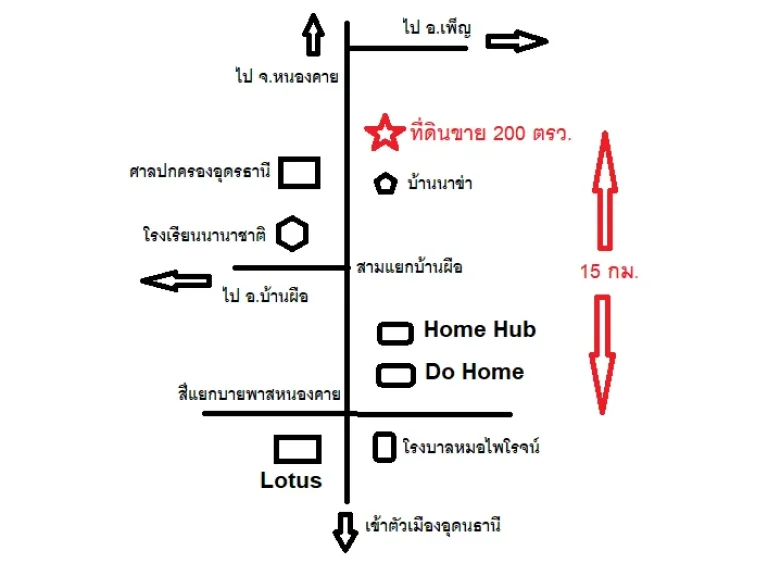 ที่ดิน 200 ตรว ติดถนนมิตรภาพ