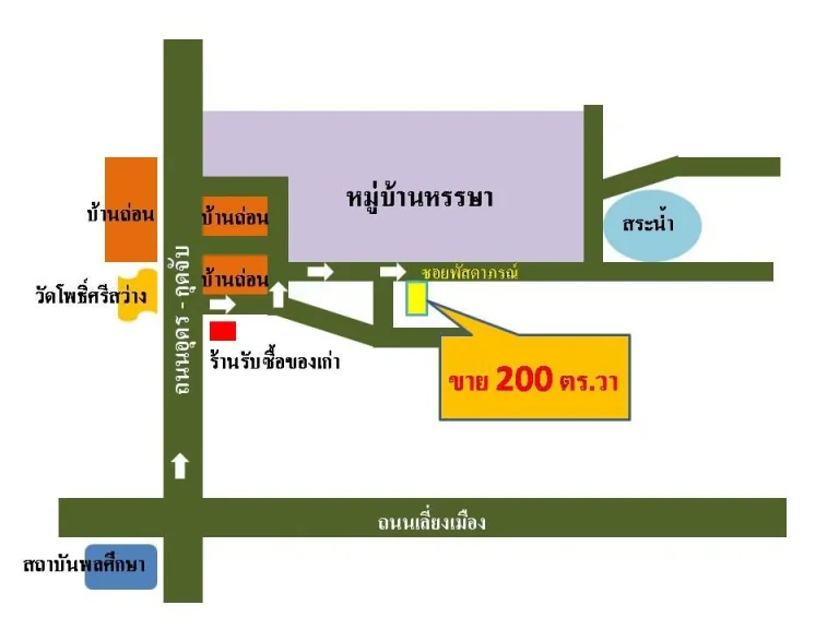 ขายที่ดิน ถมแน่น 200 ตรวา