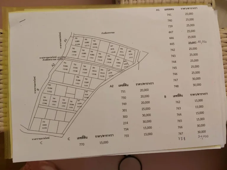 ที่ดิน ตน้ำแพร่ อหางดง จเชียงใหม่