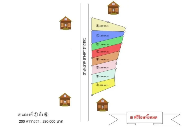 ที่ดินสวยราคาถูก ติดถนนลาดยาง 200 ตรวที่โฉนด 290000 บาท ฟรีค่าโอน ฟรีล้อมรั้วลวดหนาม